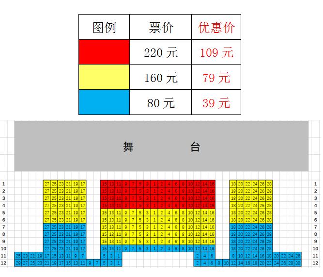 【现场取票《魔法泡泡城-青柠时代-bj-糖果鱼与剧场-7.06|8.03|9.